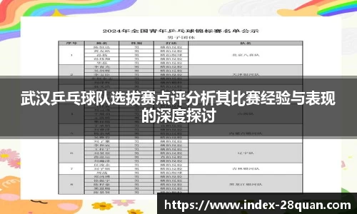 武汉乒乓球队选拔赛点评分析其比赛经验与表现的深度探讨